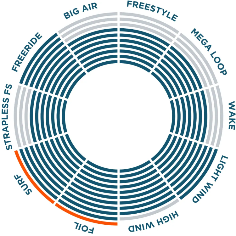 418cefc4 Ff2a 11ed A53e 9edff8dcad79