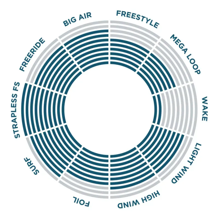 8561b8b2 Ff2d 11ed Ae80 2a3445cdfba1