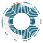 B6b54184 Ff75 11ed 8b46 6aae9d57c46b