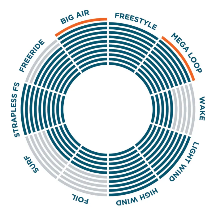 Eb1fc728 Ff34 11ed 99d3 A69a0b6a0af1